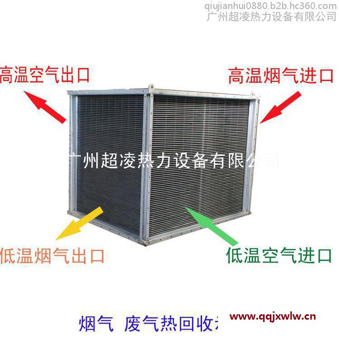 超凌QL30000 煙氣余熱回收器.廢氣余熱回收器.節(jié)能器熱交換設(shè)備等。