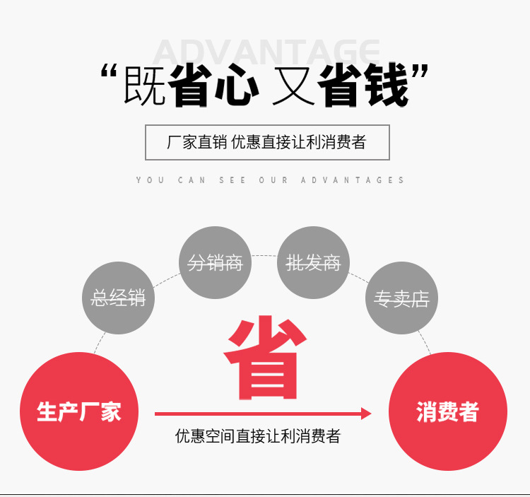 經(jīng)濟(jì)實(shí)用微耕機(jī)圖