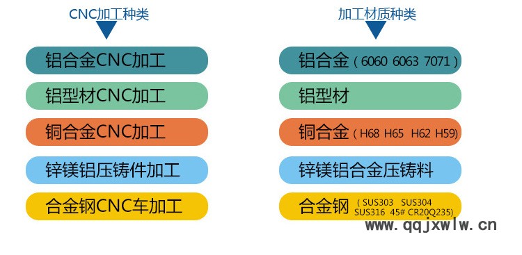 陀螺詳情頁底部_03